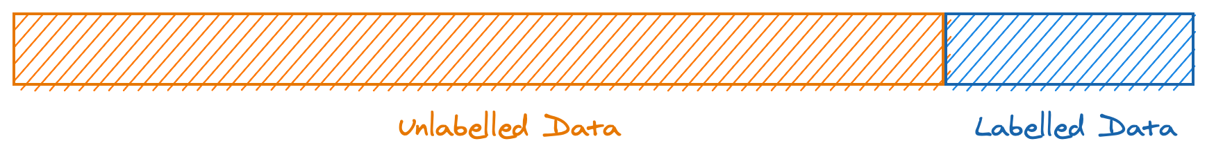 data_in_internet